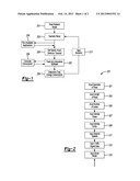 Methods and Apparatus for Estimating Power Usage diagram and image