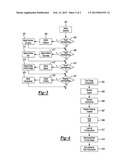 Methods and Apparatus for Estimating Power Usage diagram and image