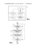 METHOD AND SYSTEM FOR ENABLING ELECTRICAL LOADS DURING AN ENGINE AUTO     START diagram and image