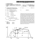 METHOD FOR CONTROLLING THE LOCOMOTION OF A MOTOR VEHICLE diagram and image