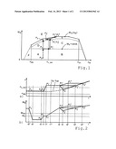 METHOD FOR CONTROLLING THE LOCOMOTION OF A MOTOR VEHICLE diagram and image