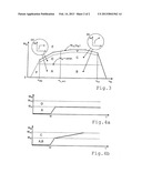 METHOD FOR CONTROLLING THE LOCOMOTION OF A MOTOR VEHICLE diagram and image