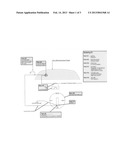 Fuel off warning diagram and image