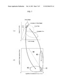 Traffic Congestion Resolution and Driving Assistance System and Method diagram and image