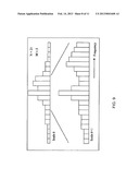 DOPPLER MEASUREMENT INSTRUMENT AND DOPPLER MEASUREMENT PROCESSING METHOD diagram and image