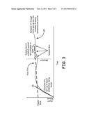 ESTIMATION OF AN INITIAL CONDITION INERTIAL REFERENCE FRAME diagram and image