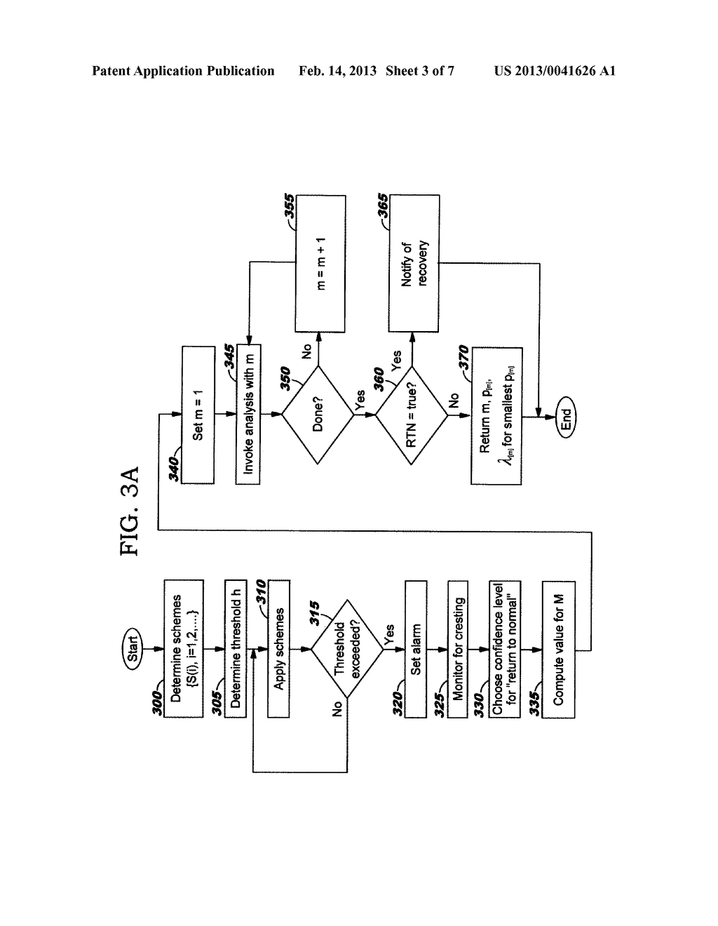 Hybrid Analysis of Emerging Trends for Process Control - diagram, schematic, and image 04