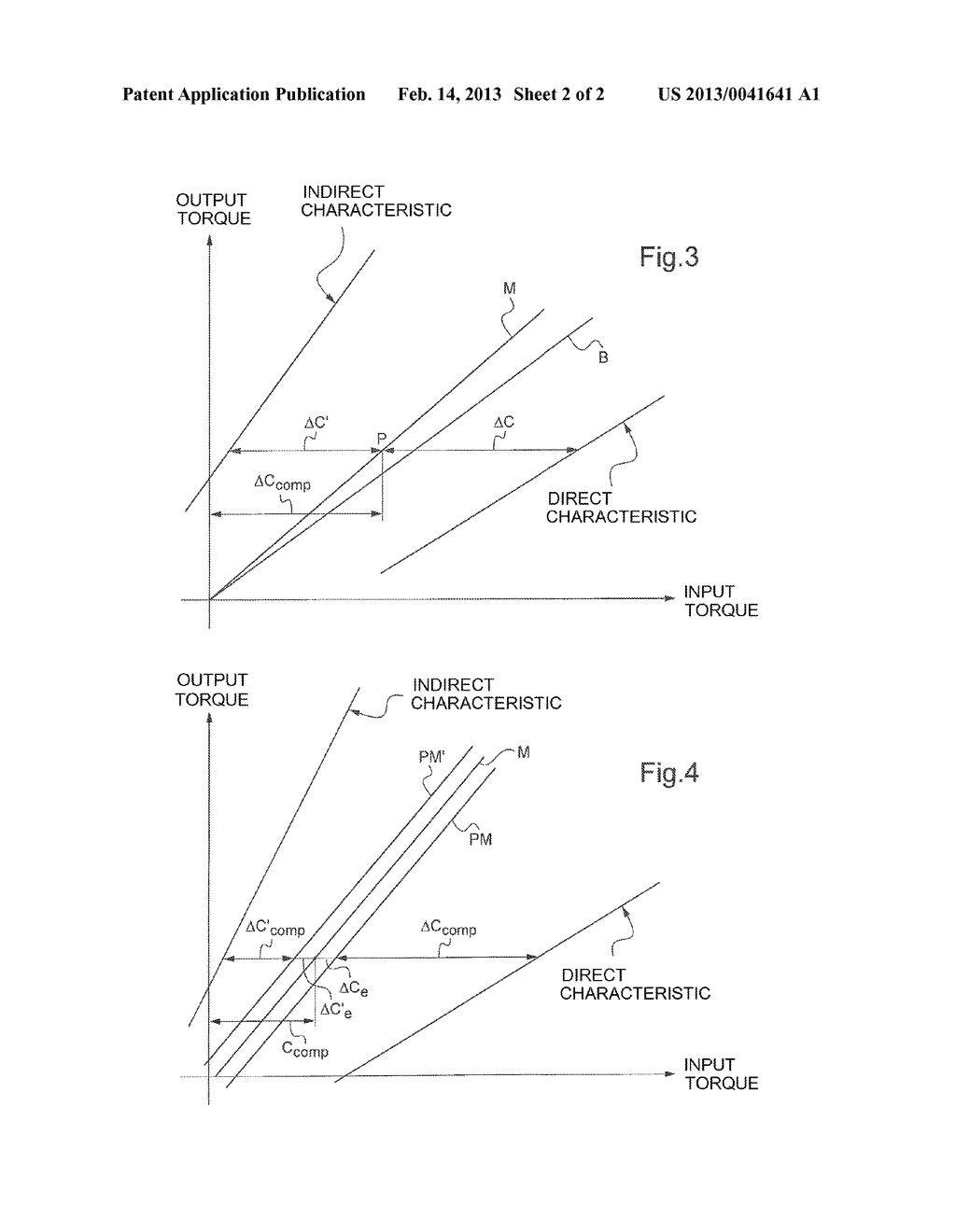 METHOD FOR IDENTIFYING FRICTION IN A HINGE OF A ROBOT ARM OR MANIPULATOR     ARM, AND USE THEREOF IN A TORQUE COMPENSATION METHOD - diagram, schematic, and image 03