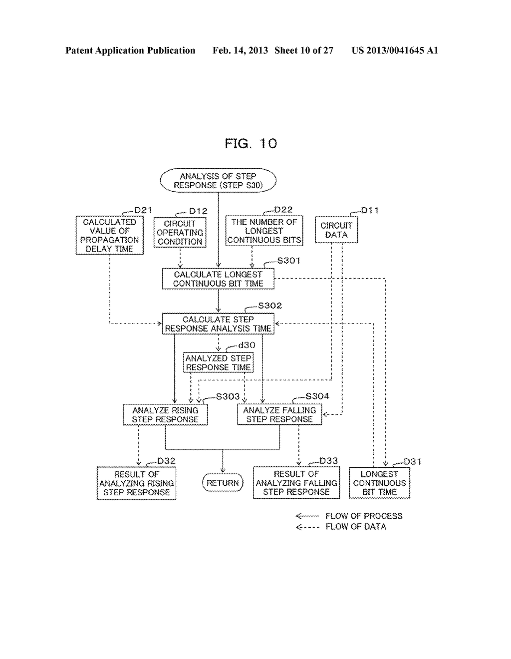 RECORDING MEDIUM IN WHICH CIRCUIT SIMULATOR PROGRAM IS STORED, AND DEVICE     AND METHOD FOR GENERATING EYE PATTERN - diagram, schematic, and image 11