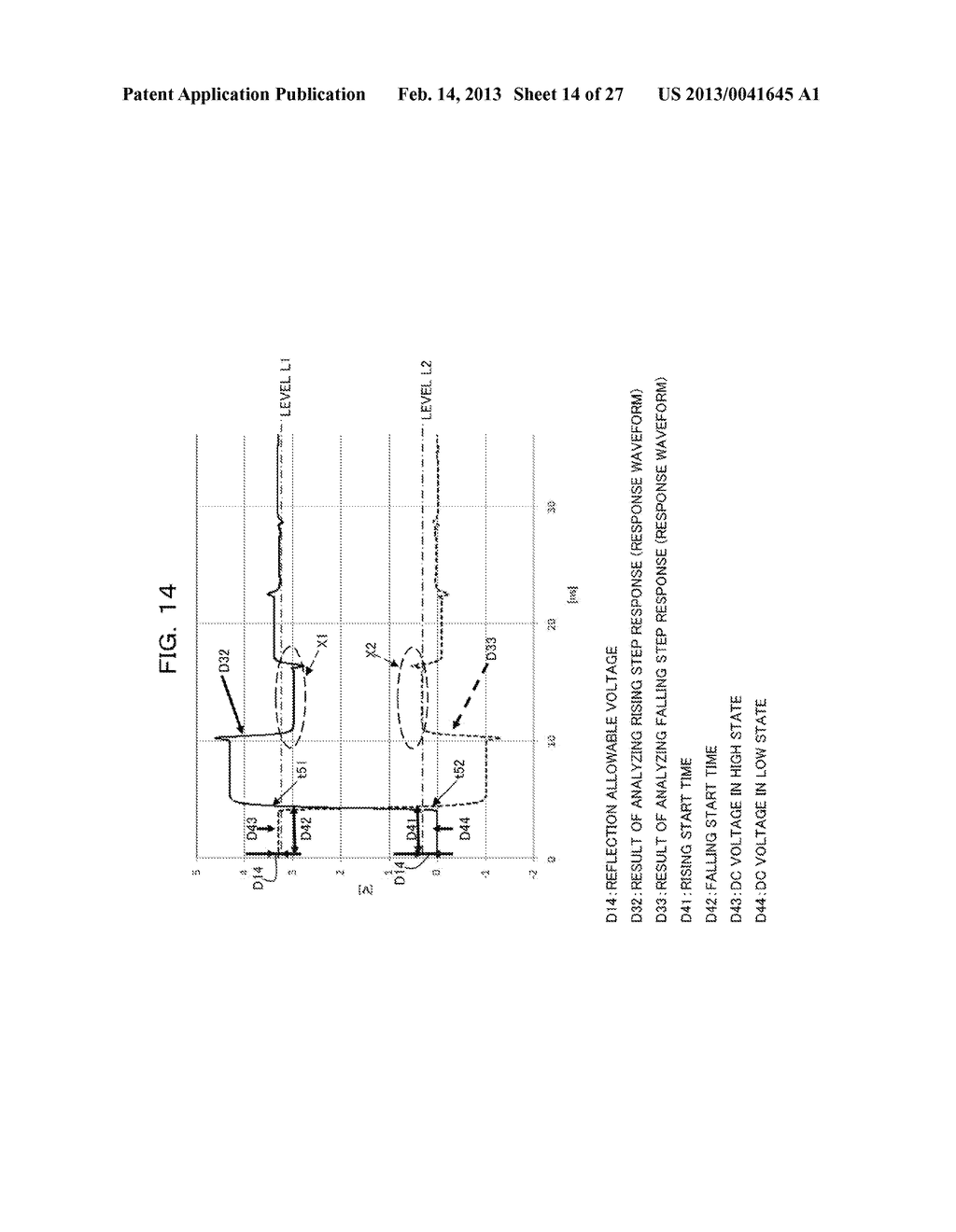 RECORDING MEDIUM IN WHICH CIRCUIT SIMULATOR PROGRAM IS STORED, AND DEVICE     AND METHOD FOR GENERATING EYE PATTERN - diagram, schematic, and image 15