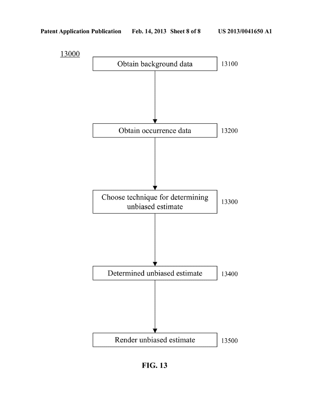 SYSTEMS, DEVICES, AND/OR METHODS FOR MANAGING SAMPLE SELECTION BIAS - diagram, schematic, and image 09