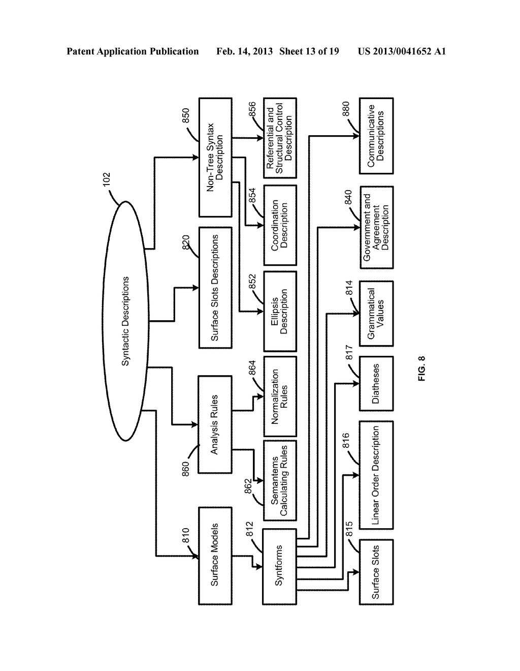 CROSS-LANGUAGE TEXT CLUSTERING - diagram, schematic, and image 14