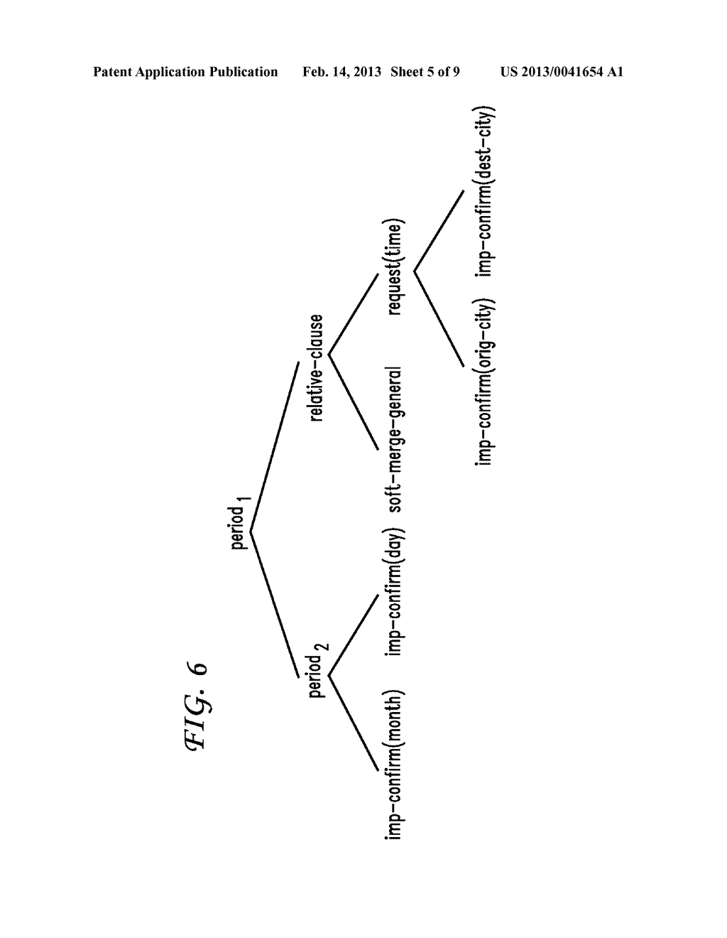 AUTOMATED SENTENCE PLANNING IN A TASK CLASSIFICATION SYSTEM - diagram, schematic, and image 06