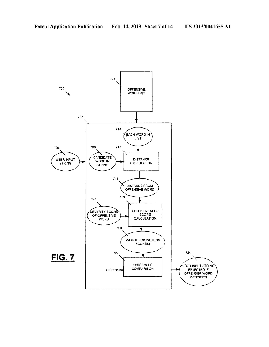 Systems and Methods for Word Offensiveness Detection and Processing Using     Weighted Dictionaries and Normalization - diagram, schematic, and image 08