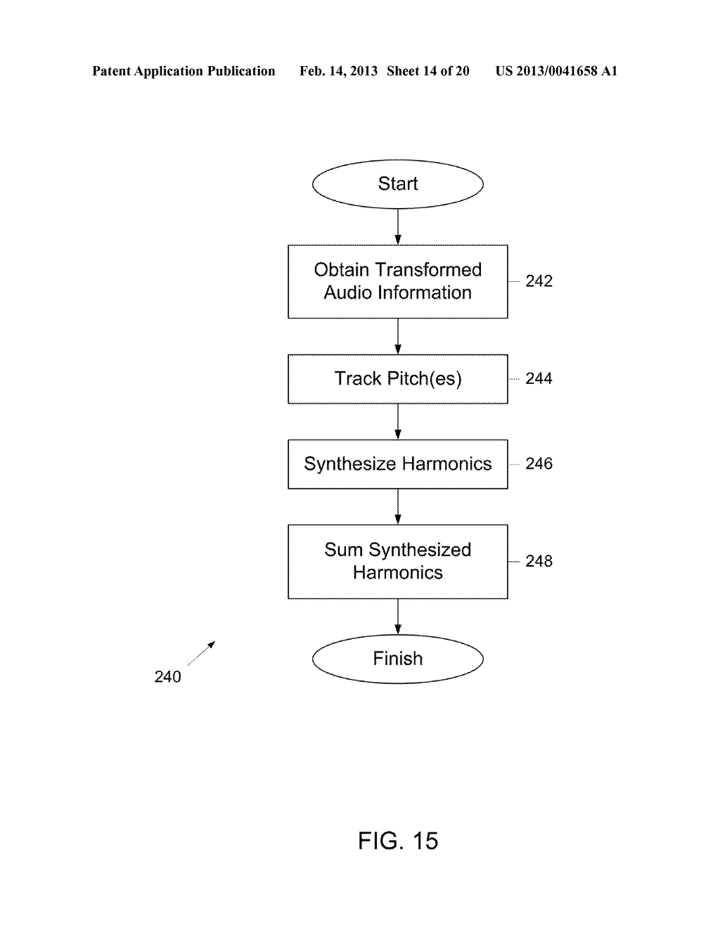 SYSTEM AND METHOD OF PROCESSING A SOUND SIGNAL INCLUDING TRANSFORMING THE     SOUND SIGNAL INTO A FREQUENCY-CHIRP DOMAIN - diagram, schematic, and image 15