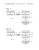 Event Driven Motion Systems diagram and image