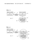 Event Driven Motion Systems diagram and image