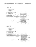 Event Driven Motion Systems diagram and image