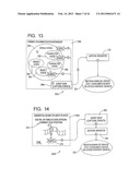 Event Driven Motion Systems diagram and image