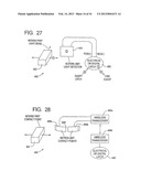 Event Driven Motion Systems diagram and image