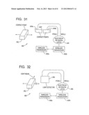 Event Driven Motion Systems diagram and image