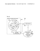 Event Driven Motion Systems diagram and image