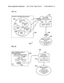 Event Driven Motion Systems diagram and image