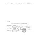 Event Driven Motion Systems diagram and image