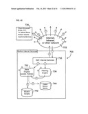 Event Driven Motion Systems diagram and image