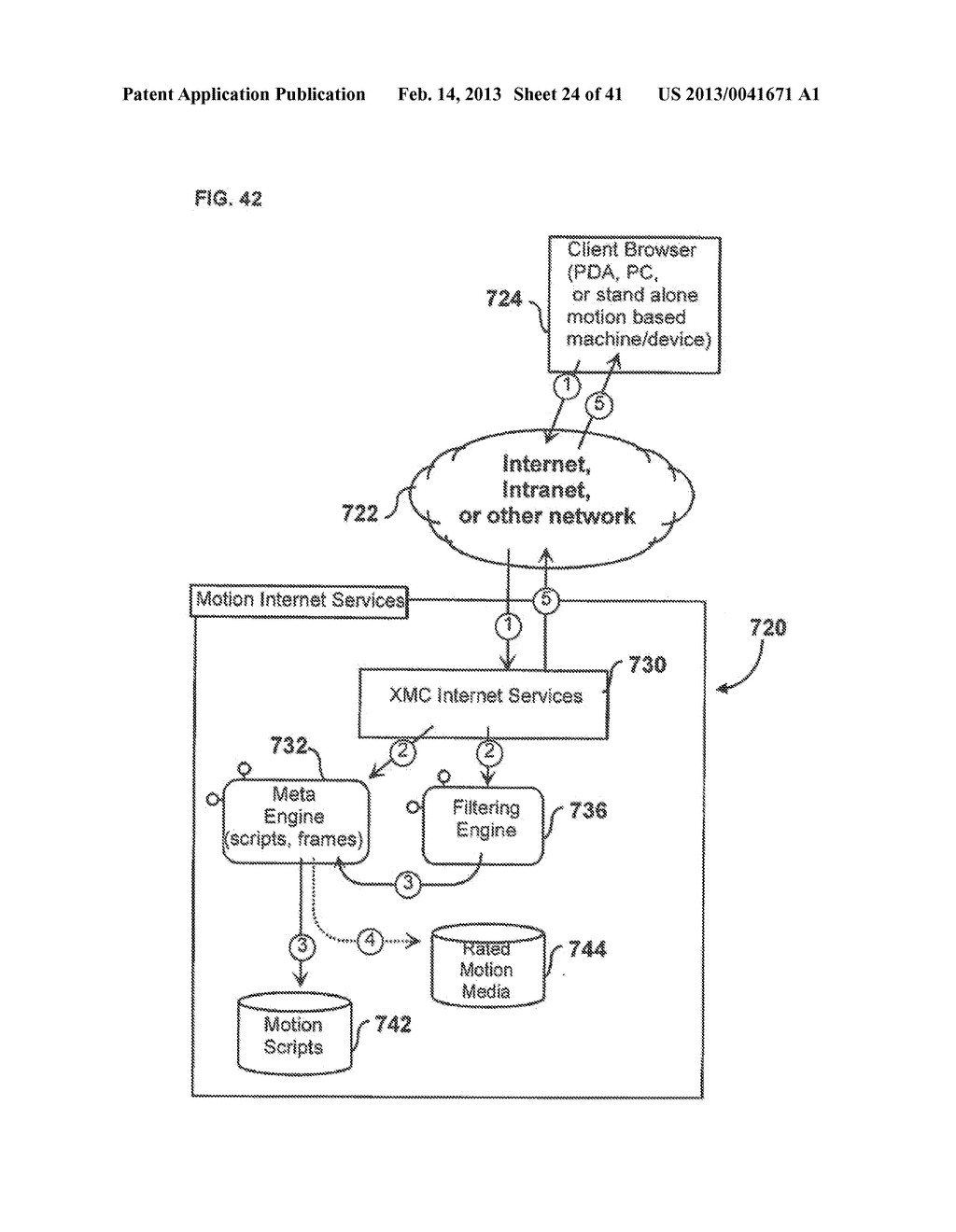 Event Driven Motion Systems - diagram, schematic, and image 25