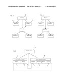 Method and Apparatus for Compensating Marketing Personnel diagram and image