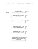 Method and Apparatus for Compensating Marketing Personnel diagram and image