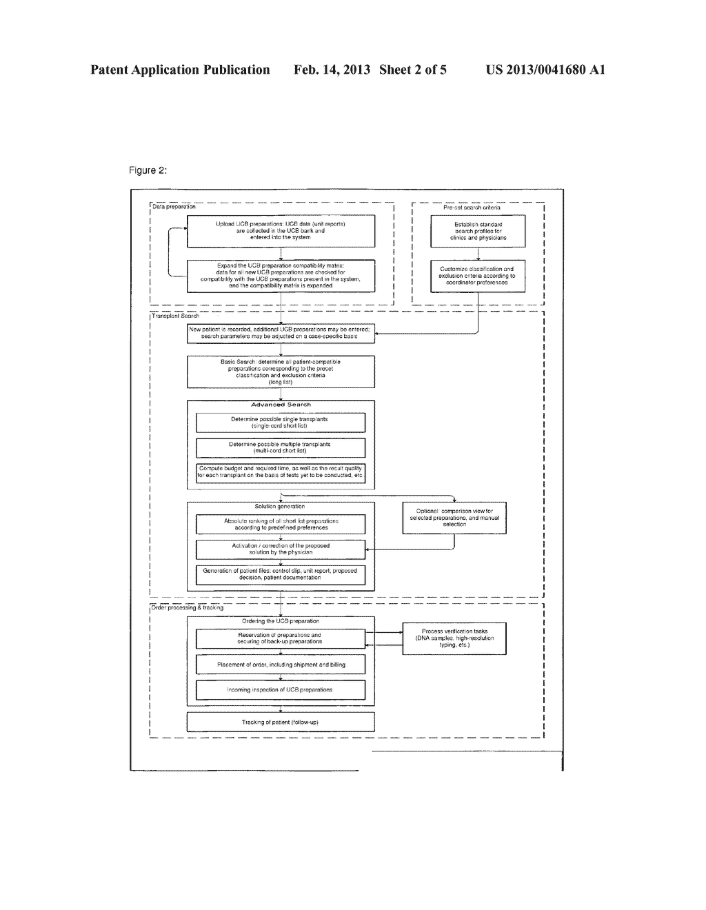 AUTOMATED SYSTEM FOR SELECTING AND ALLOCATING STORED ALLOGENEIC BIOLOGICAL     CELLS FOR TRANSPLANTATION, THERAPY AND RESEARCH - diagram, schematic, and image 03