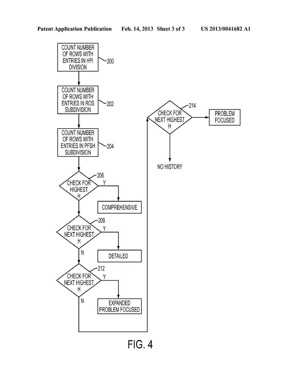 METHOD AND APPARATUS FOR ANALYZING PATIENT MEDICAL RECORDS - diagram, schematic, and image 04