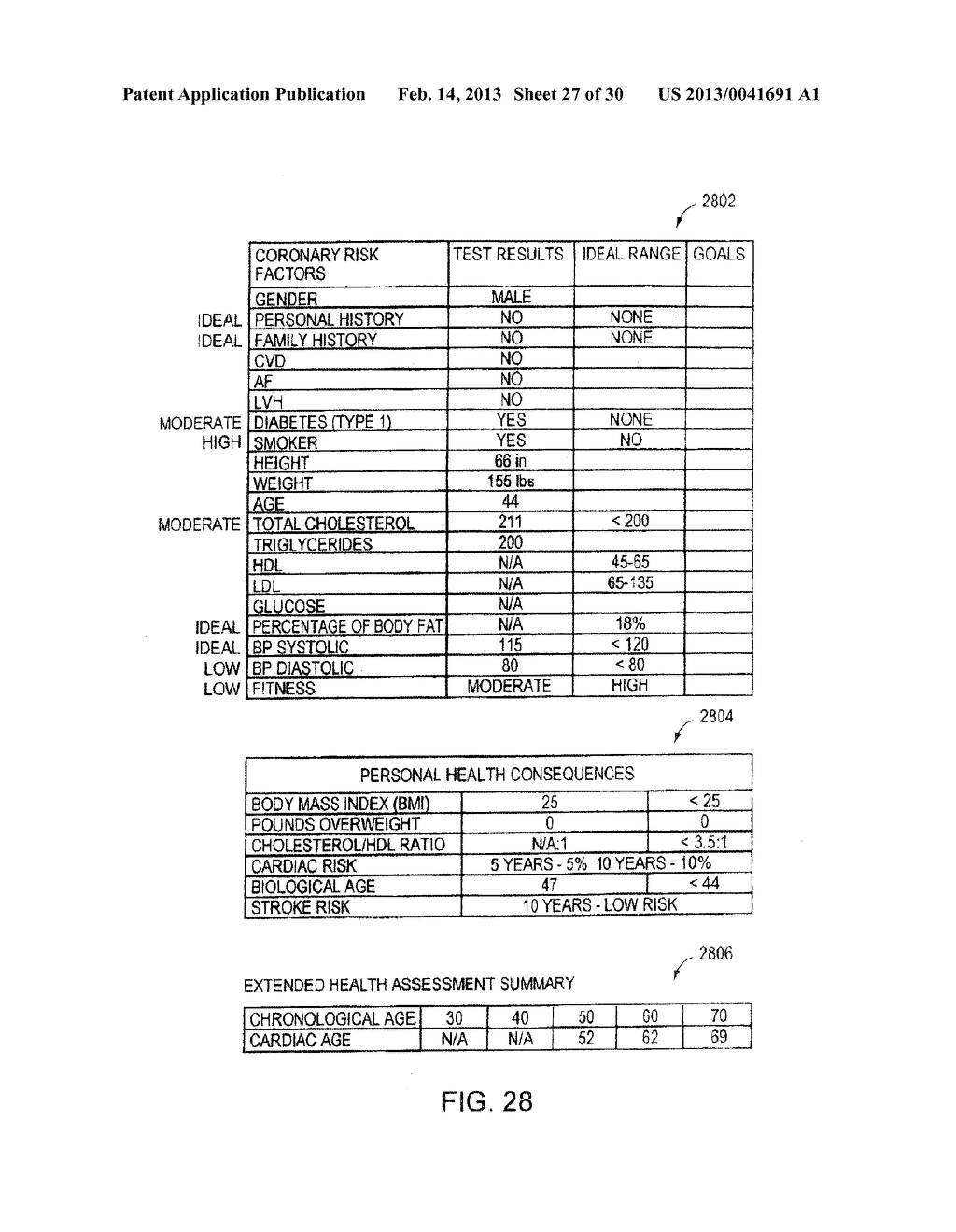 HEALTH MONITORING AND DIAGNOSTIC DEVICE AND NETWORK-BASED HEALTH     ASSESSMENT AND MEDICAL RECORDS MAINTENANCE SYSTEM - diagram, schematic, and image 28