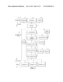 SYSTEM FOR COMMUNICATION OF HEALTH CARE DATA diagram and image