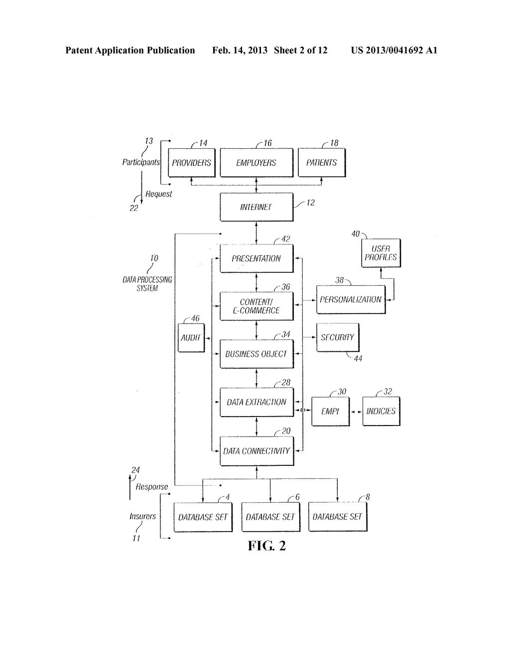 SYSTEM FOR COMMUNICATION OF HEALTH CARE DATA - diagram, schematic, and image 03