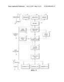 SYSTEM FOR COMMUNICATION OF HEALTH CARE DATA diagram and image