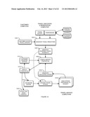 TRAVEL DISCOVERY AND RECOMMENDATION METHOD AND SYSTEM diagram and image