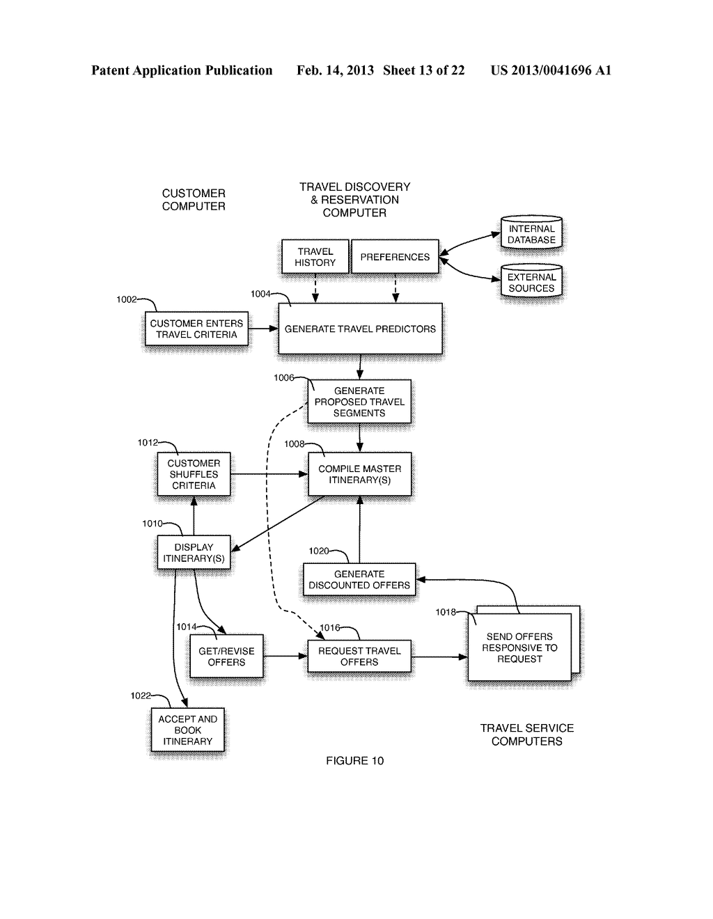 TRAVEL DISCOVERY AND RECOMMENDATION METHOD AND SYSTEM - diagram, schematic, and image 14