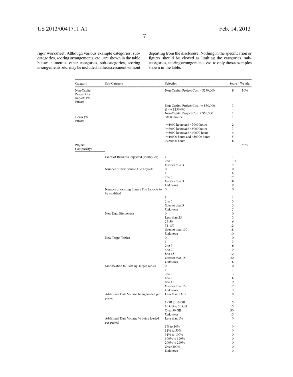 ALIGNING PROJECT DELIVERABLES WITH PROJECT RISKS - diagram, schematic, and image 17