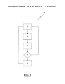 METHOD FOR NOTIFYING A SALES PERSON OF A SALES PROSPECT diagram and image