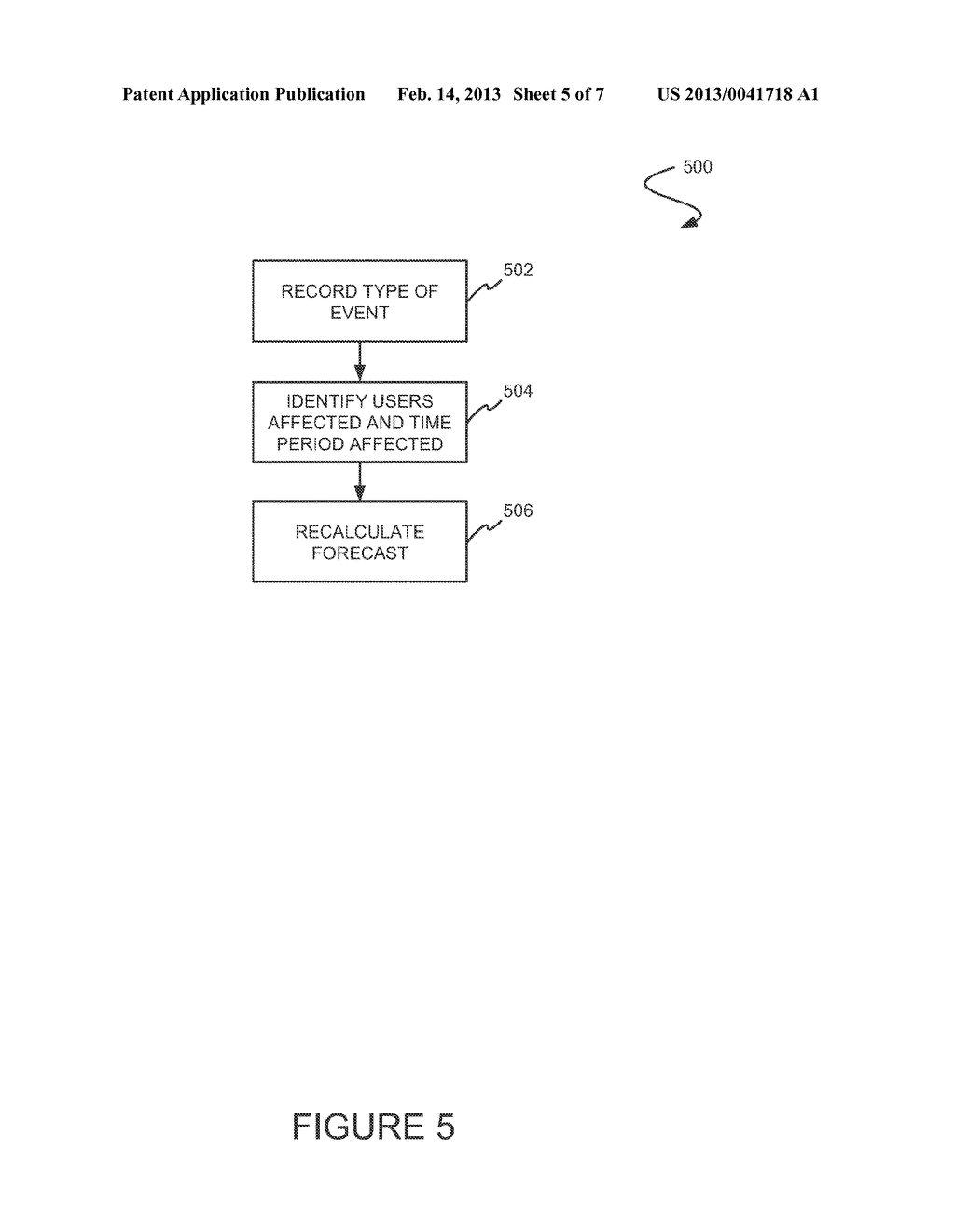 METHOD AND SYSTEM FOR SELECTING A SYNCHRONOUS OR ASYNCHRONOUS PROCESS TO     DETERMINE A FORECAST - diagram, schematic, and image 06