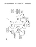 METHOD AND APPARATUS FOR DYNAMIC VENDOR REWARDS PROGRAMS diagram and image