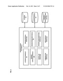 METHOD AND APPARATUS FOR DYNAMIC VENDOR REWARDS PROGRAMS diagram and image