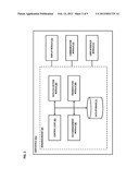 METHOD AND APPARATUS FOR DYNAMIC VENDOR REWARDS PROGRAMS diagram and image