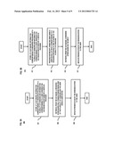 METHOD AND APPARATUS FOR DYNAMIC VENDOR REWARDS PROGRAMS diagram and image