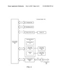 SYSTEM AND METHOD TO FACILITATE RETAIL PROMOTIONS diagram and image