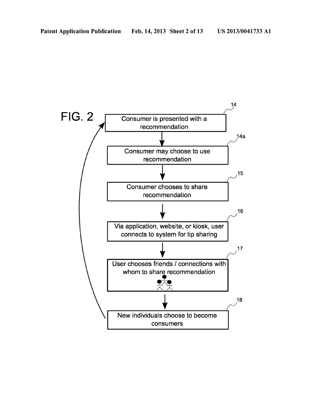 SYSTEM, METHOD, AND COMPUTER PROGRAM PRODUCT FOR TIP SHARING USING SOCIAL     NETWORKING - diagram, schematic, and image 03