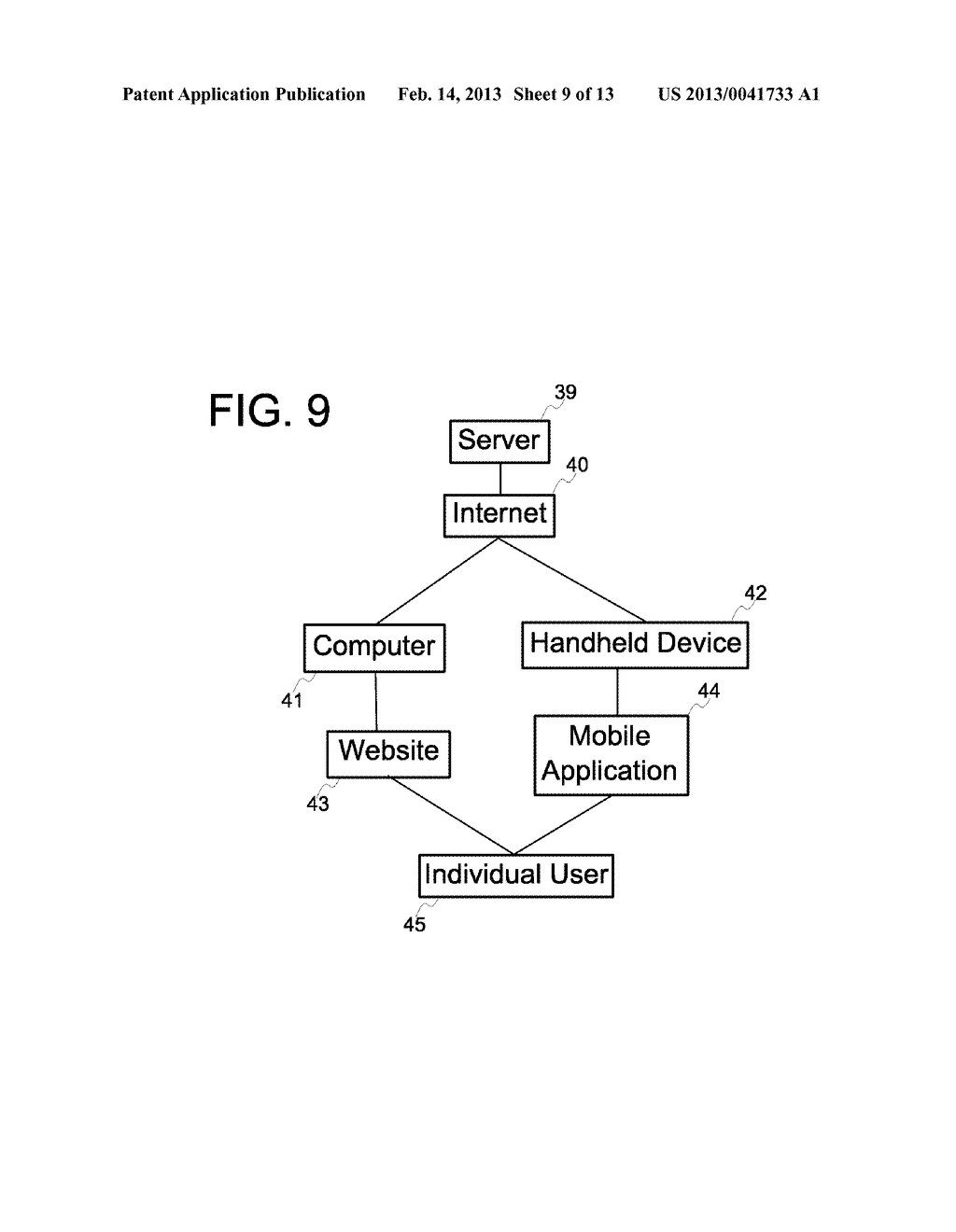 SYSTEM, METHOD, AND COMPUTER PROGRAM PRODUCT FOR TIP SHARING USING SOCIAL     NETWORKING - diagram, schematic, and image 10